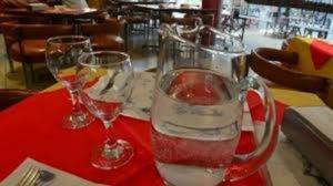 Derecho al agua potable
